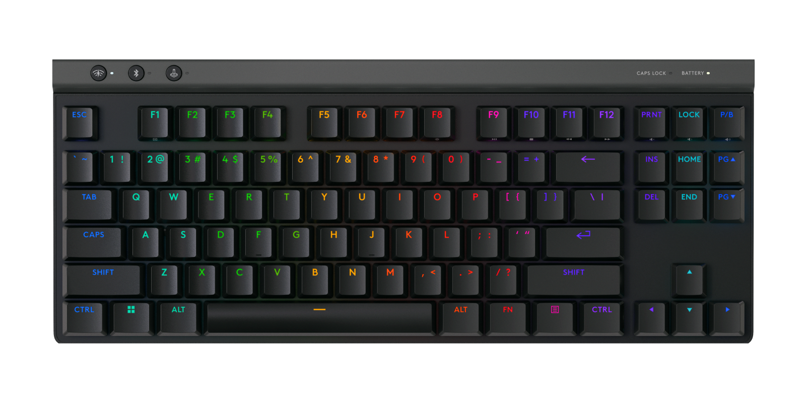 Keyboard