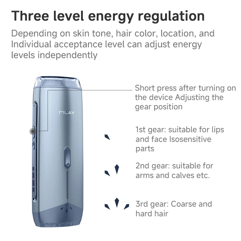 ICE Cooling Hair Removal Device With Unlimited Shots, Permanent IPL Laser, Home Use Painless Epilator For Women Men