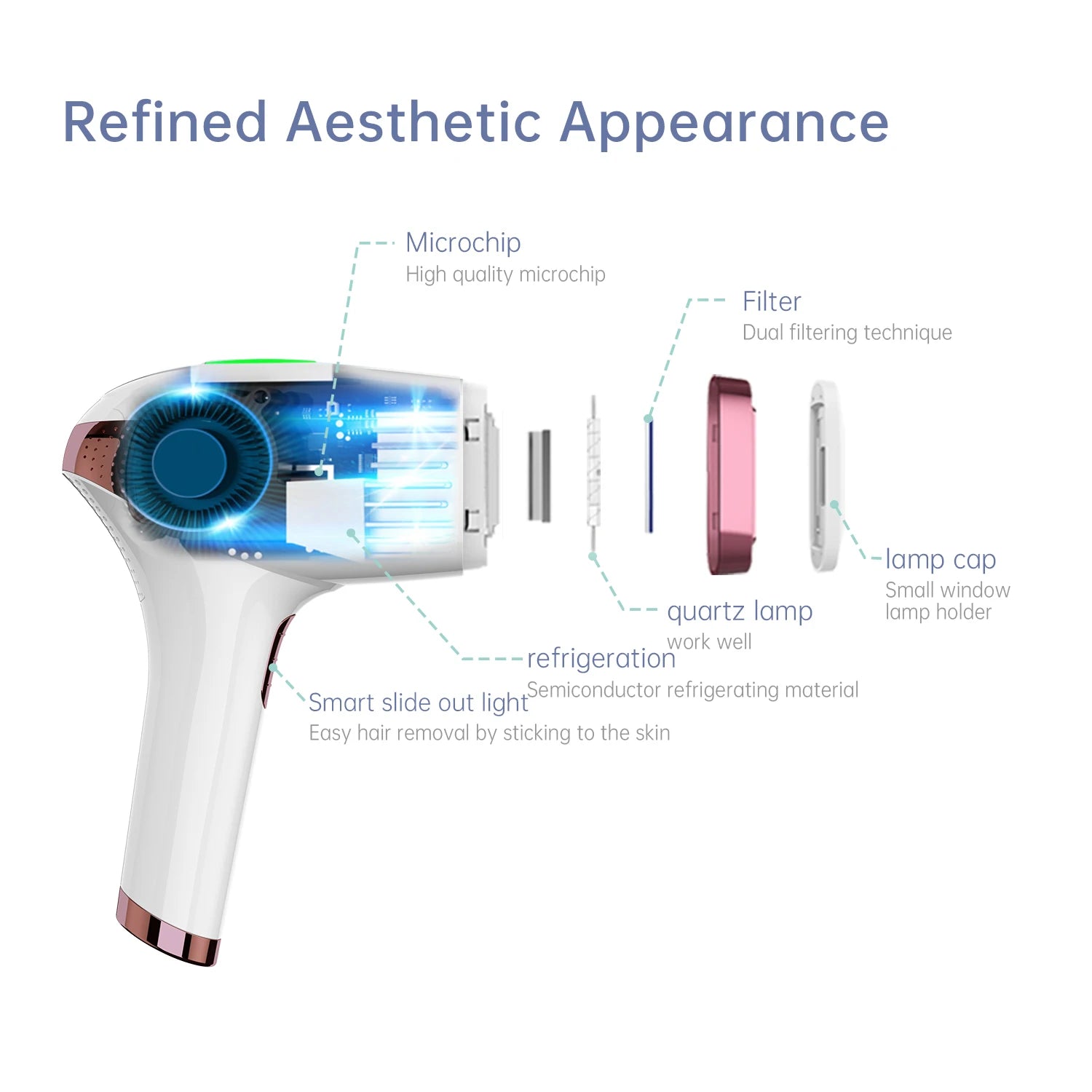 IPL Laser Hair Removal Machine, Ice Cool Permanent, Face Body Bikini Epilator, With 500000 Shots for Women, Men, Home Use