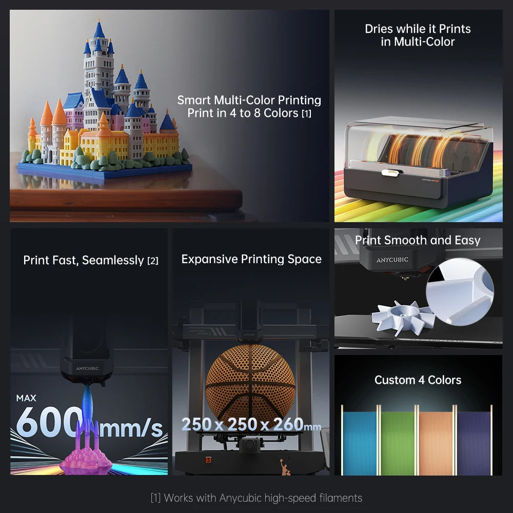 3 Combo Multi-Color FDM 3D Printer Max 600mm/s Printing Speed Build Size 250x250x260mm