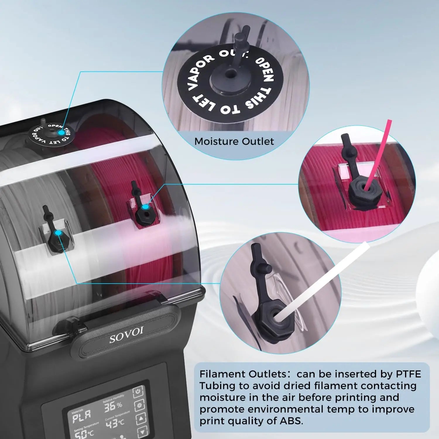 Filament Dryer, Dry Box, Filament Sealed Storage Box, 3D Printer Spool Holder with PTC Heater Filament Dehydrator