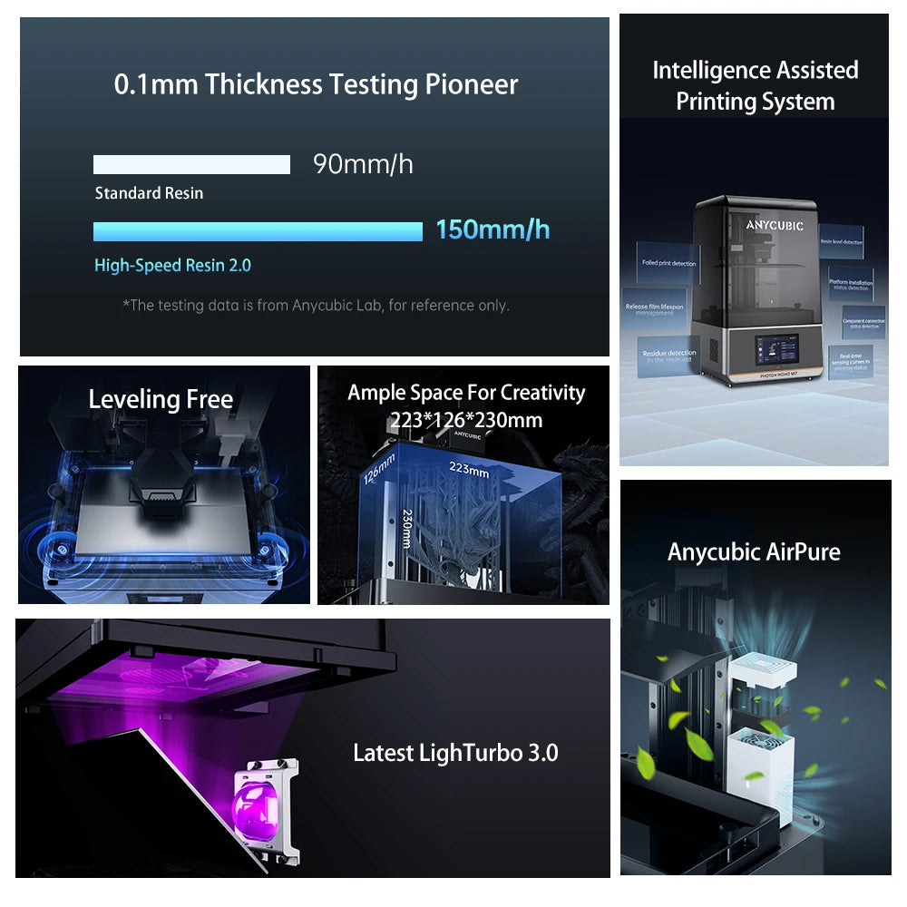 Photon Mono M7 Mono MSLA 3D Printer High Speed Resin Photocuring 14K 3D Printer 10'' LCD Printing Size 223*230*126mm