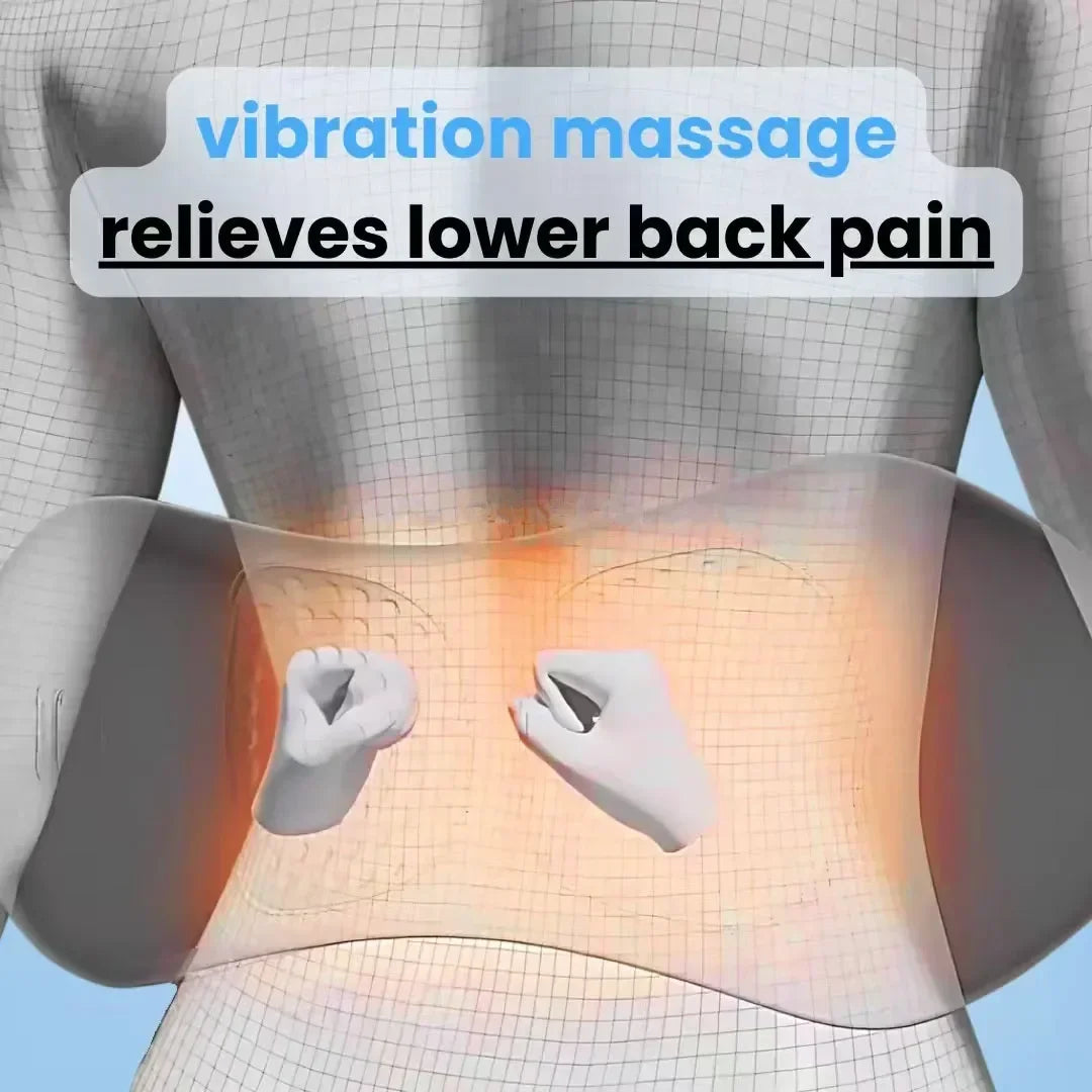 3-in-1 Back Massager with Relief, Bed Sleeping, Shiatsu Deep Tissue Portable Shoulder Lower Back Pain Relief Waist Massager