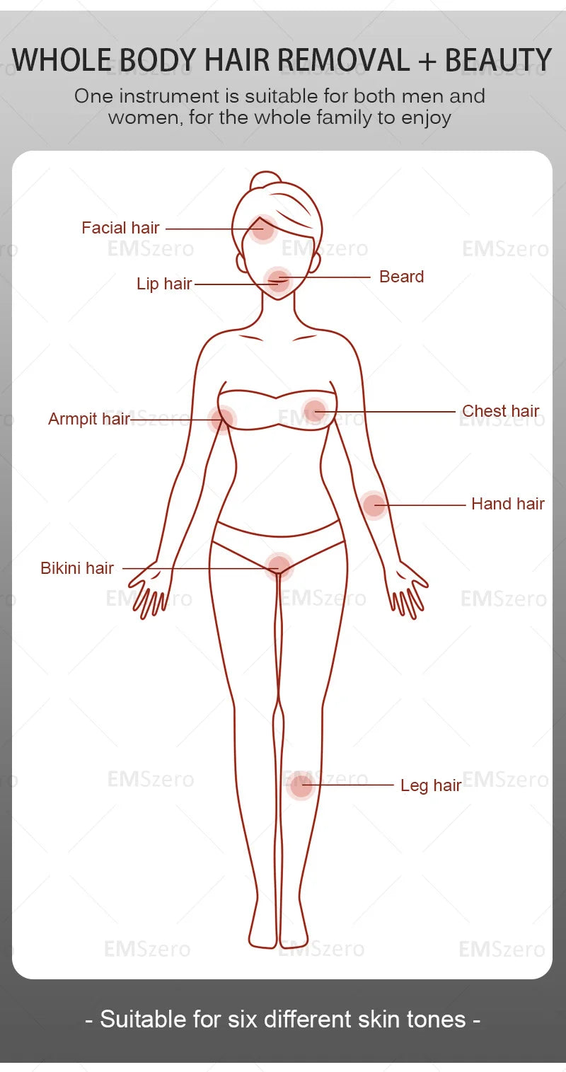 Freezing Point, Private Parts, Body, Face, 808nm Diode Laser Hair Removal Machine, Multifunction Permanent Painless Epilator