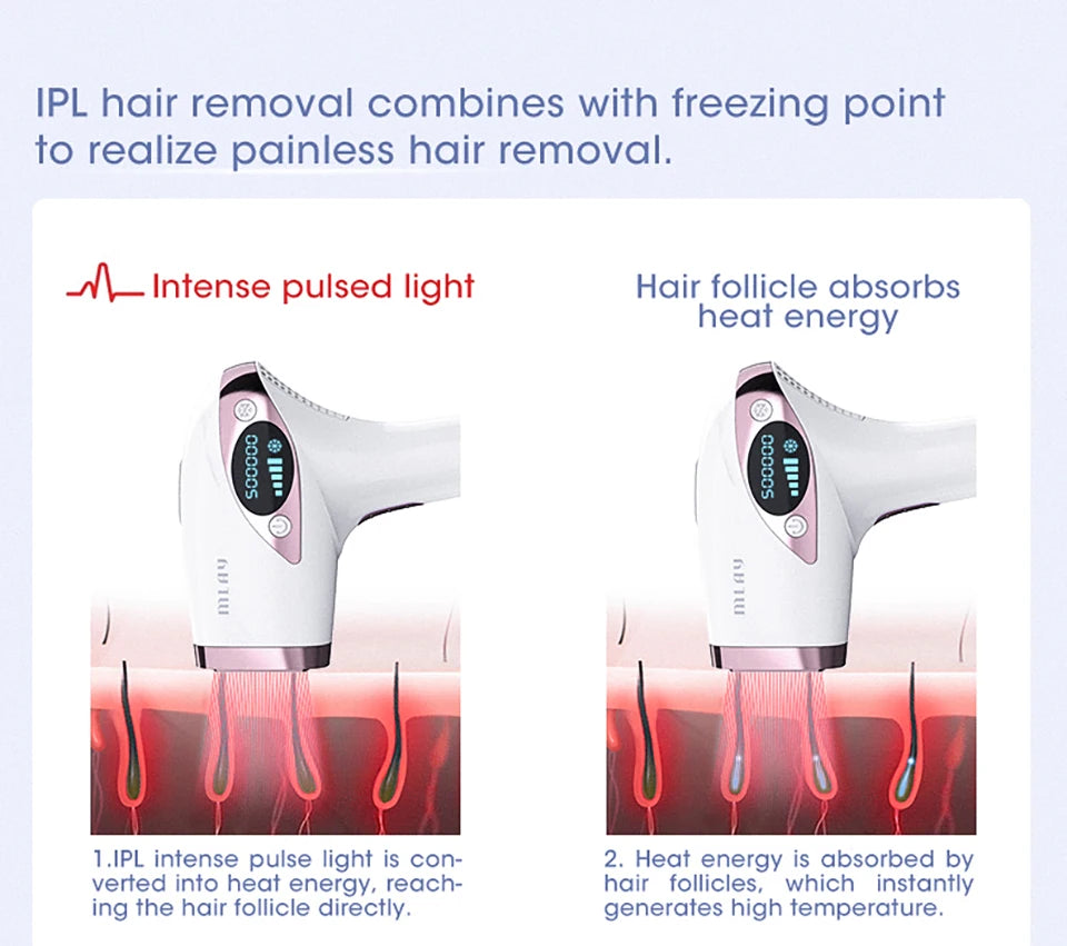 IPL Laser Hair Removal Machine, Ice Cool Permanent, Face Body Bikini Epilator, With 500000 Shots for Women, Men, Home Use