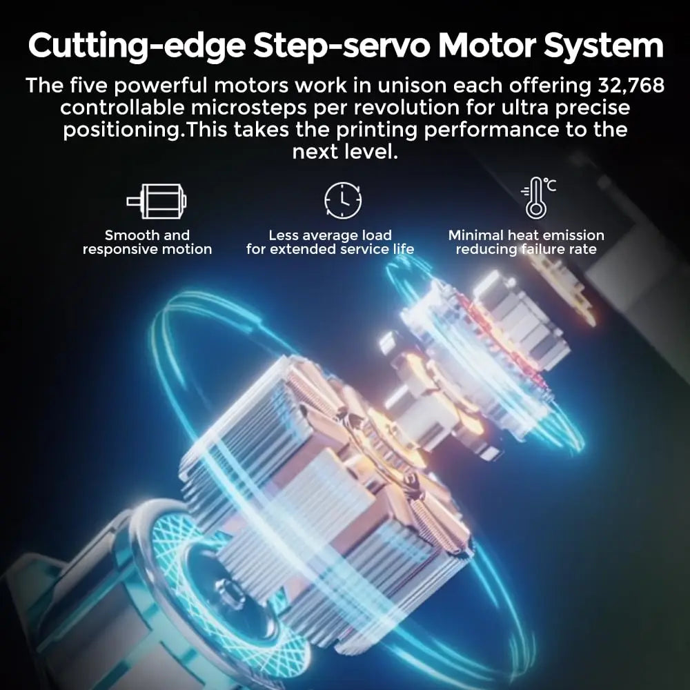 K2 Plus Combo 3D Printer with CFS 600mm/s Multi-Color Printing Apus Extruder Tilt Detection FOC Closed-Loop Motors