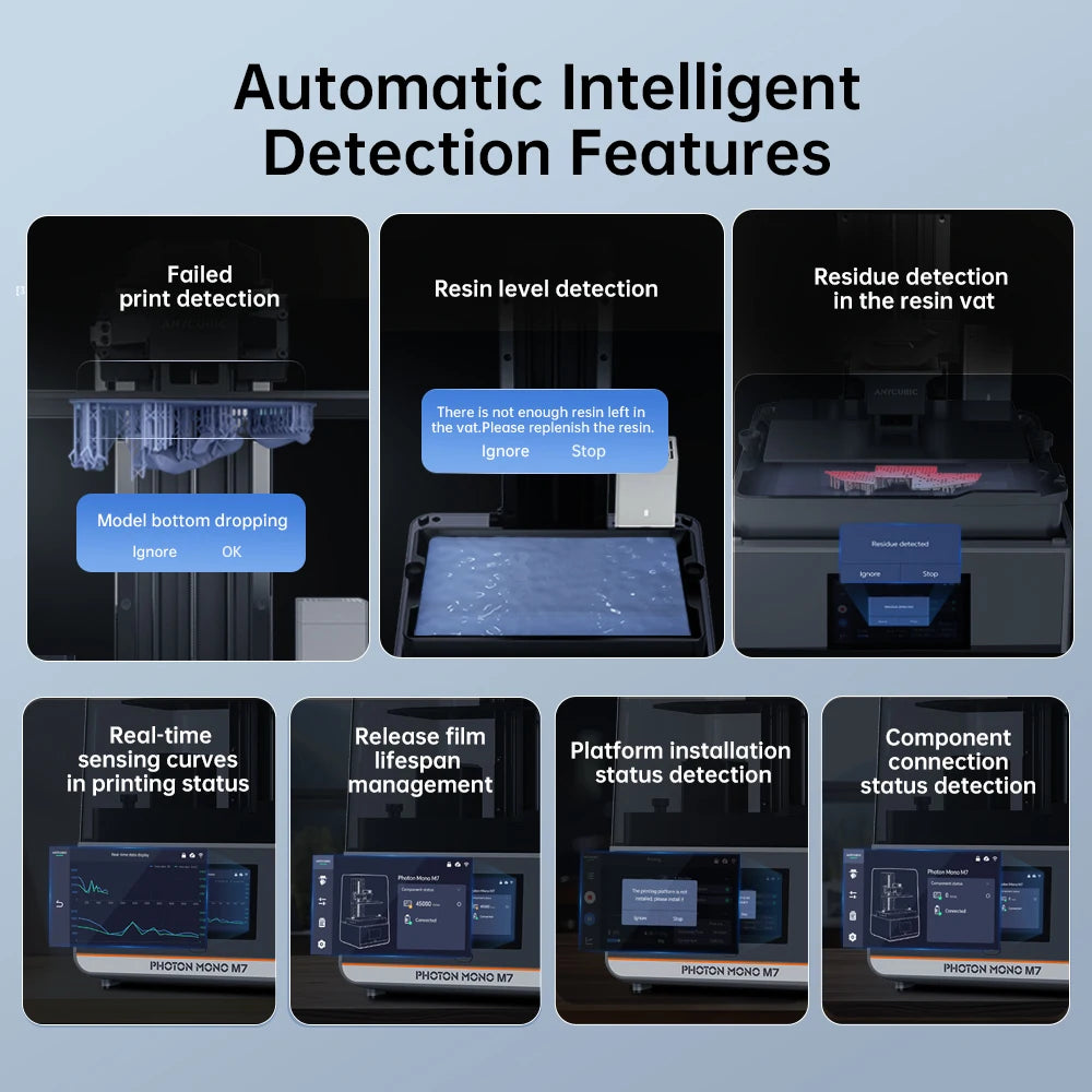 Photon Mono M7 Mono MSLA 3D Printer High Speed Resin Photocuring 14K 3D Printer 10'' LCD Printing Size 223*230*126mm