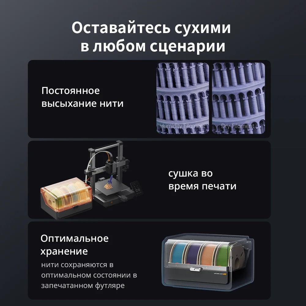 3 Combo Multi-Color FDM 3D Printer Max 600mm/s Printing Speed Build Size 250x250x260mm