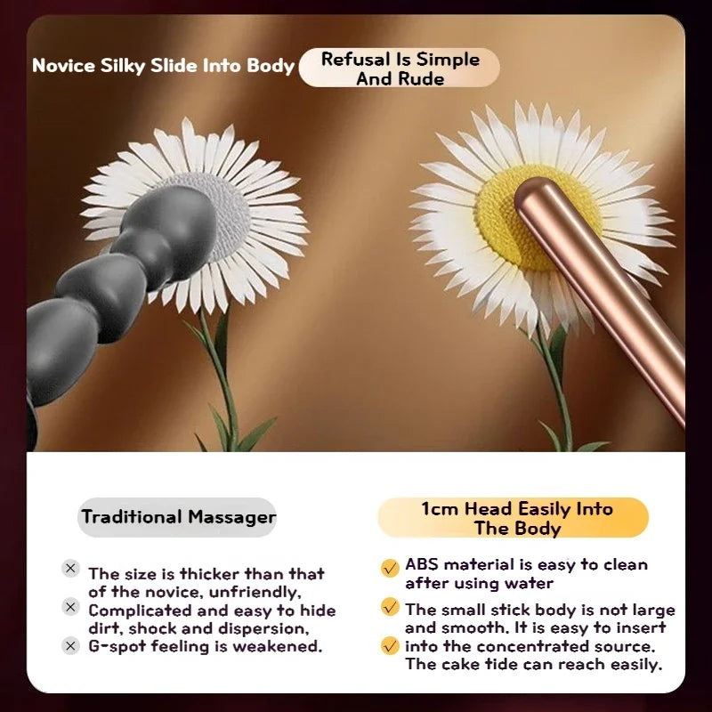 Mini Anal Vibrator, Prostate Massage, Sex Toy for Women Men, Vibrating Butt Plug, Nipple Clitoral Stimulator, Adults Bullet Vibrator