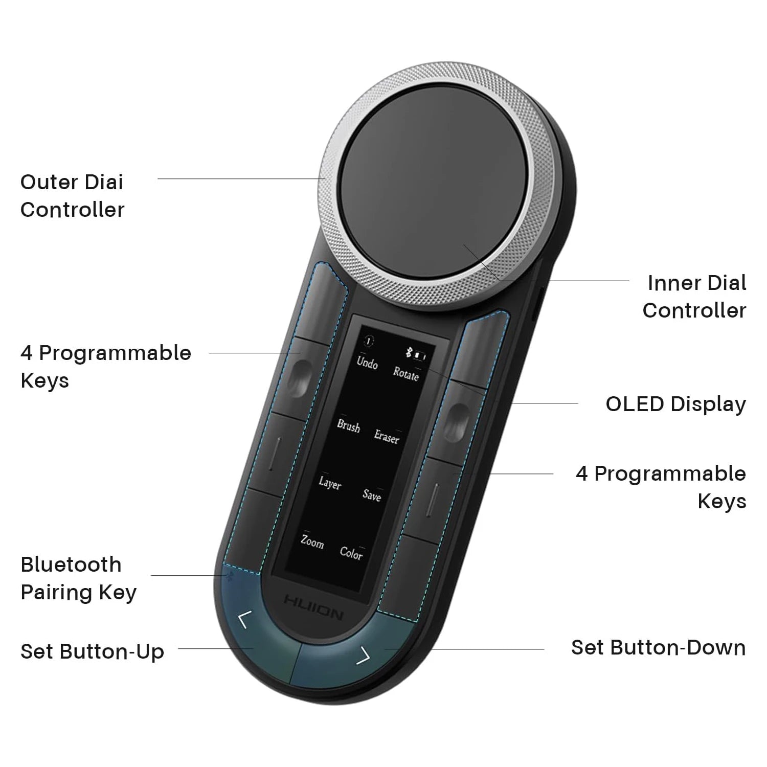 Keydial Remote Wireless Mini Keyboard K40 Dual-channel Bluetooth 5.0 Connectivity Dual-dial Controller 8 Programmable Keys