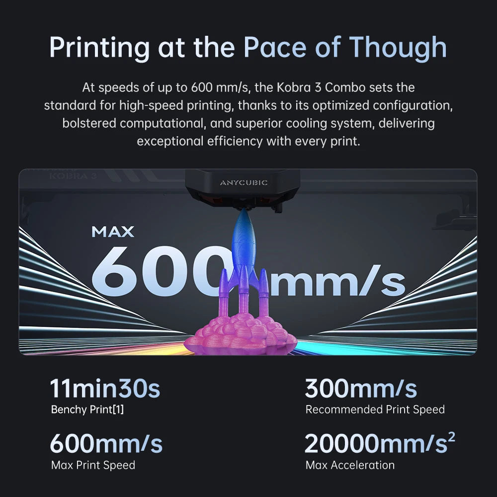 Kobra 3 600mm/s Max Print Speed FDM 3d Printer 25-Point Automatic Leveling With 9.8 x8.7 x 8.7inch Print Size